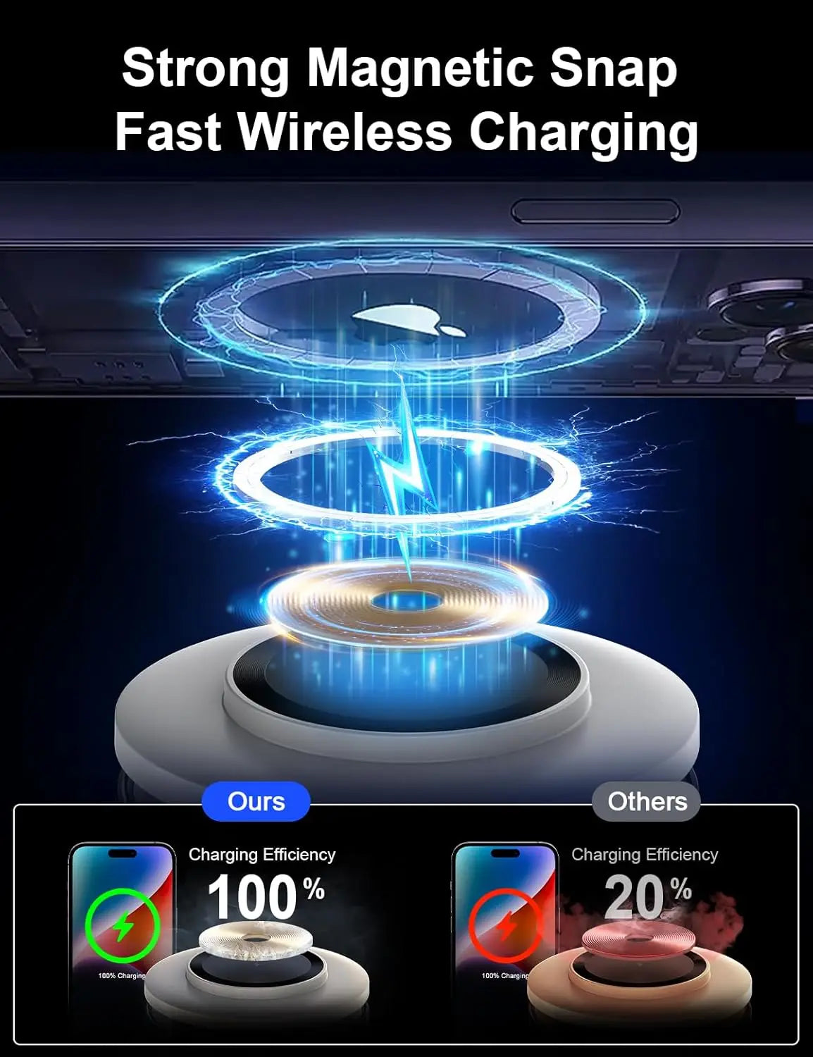 High-Tech Lindjee 5-in-1 wireless charger stand with night light for iPhone 17 16 15